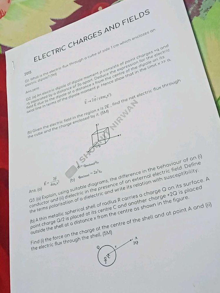 CBSE Class 12th Physics PYQS (2015-2022)