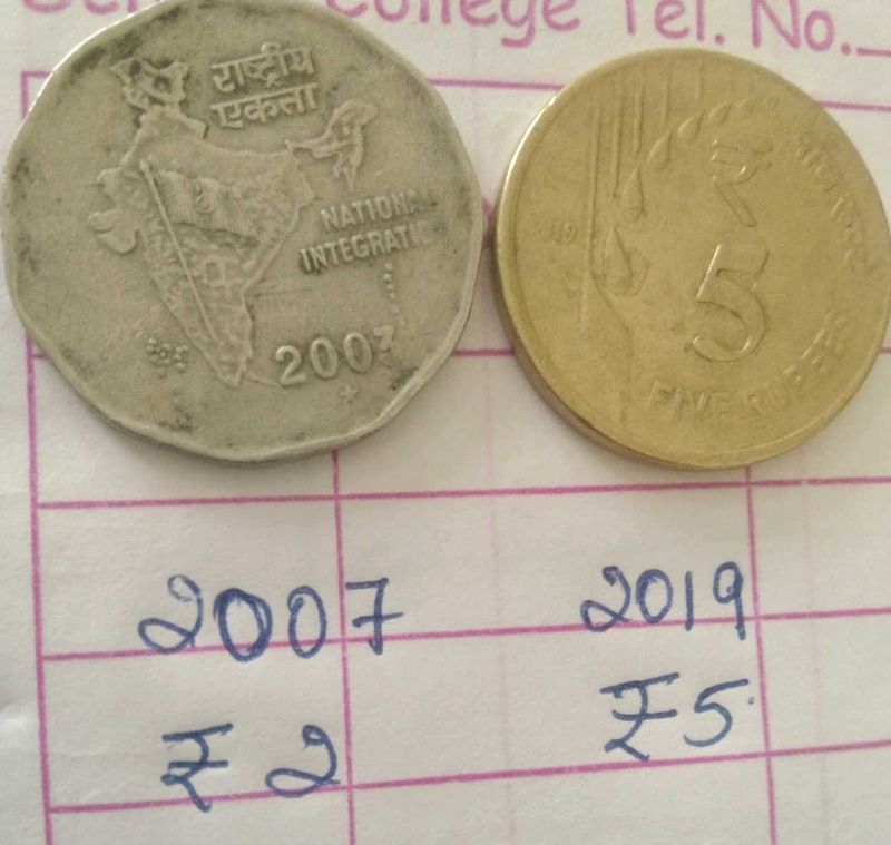 Rare Indian Coins