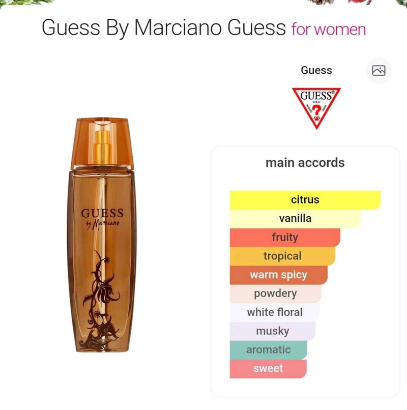 Guess by Marciano Perfume