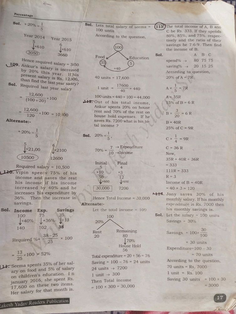 Rakesh Yadav Mathematics Book