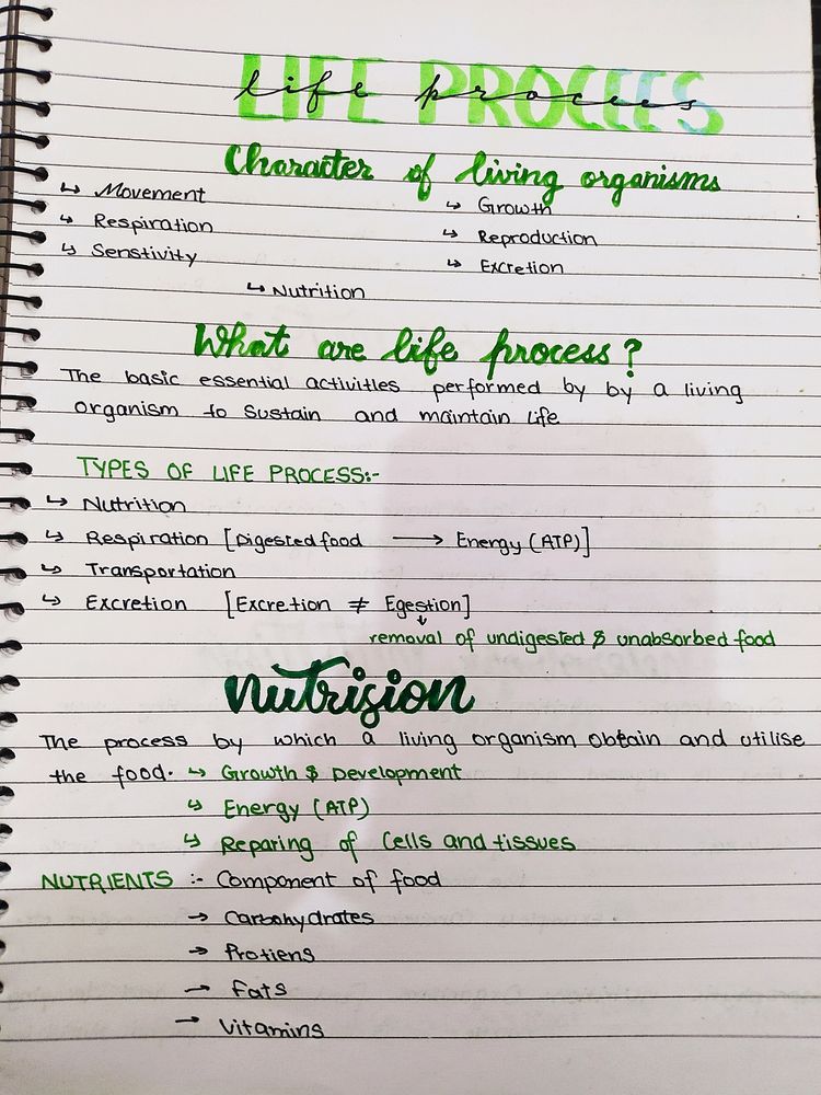 CLASS-10  SCIENCE HANDWRITTEN NOTES