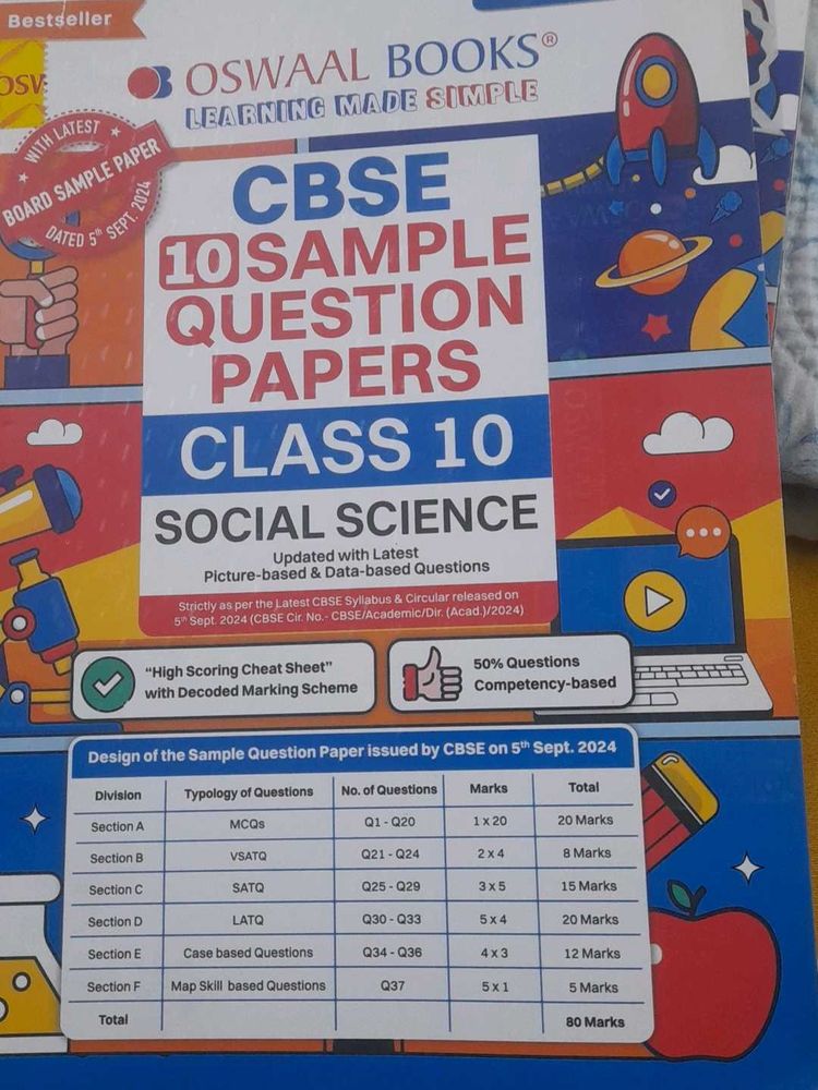 CBSE Class 10 Social Science