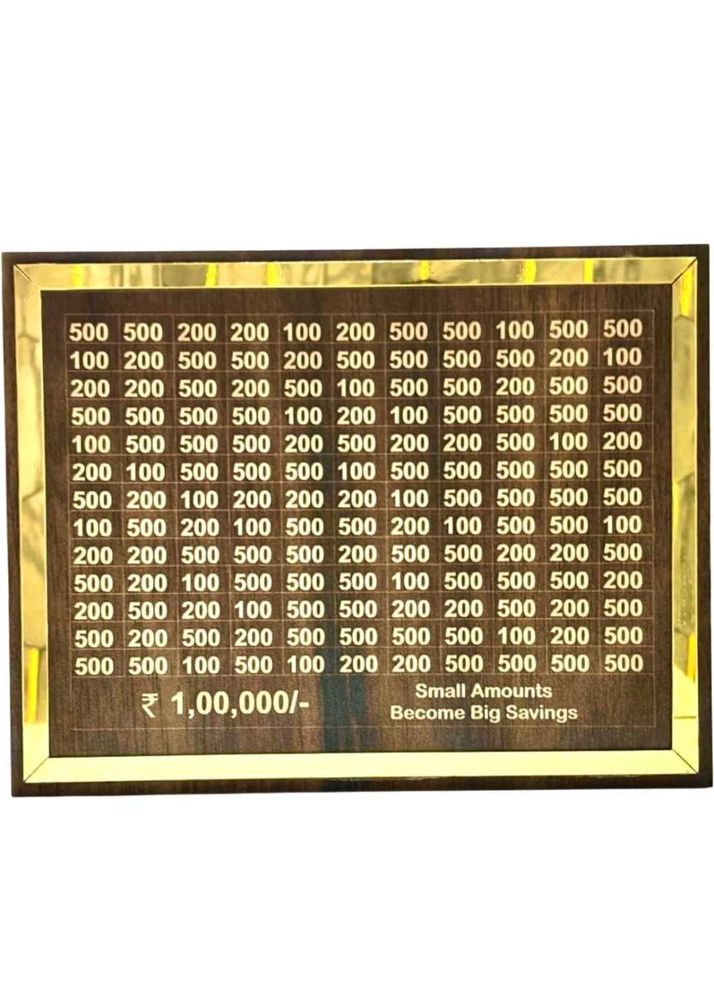 ✅Turning 699 To 1 Lakh Rupees Box Money Bank