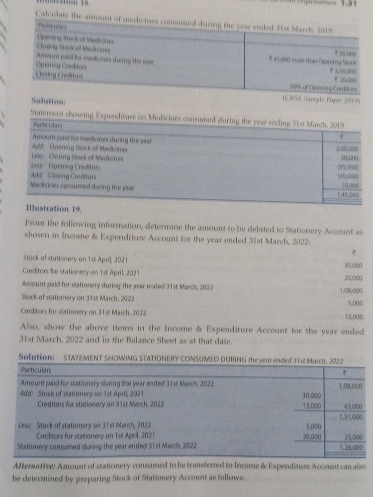 CLASS 12 ACCOUNTS BOOK 2022 EDITION