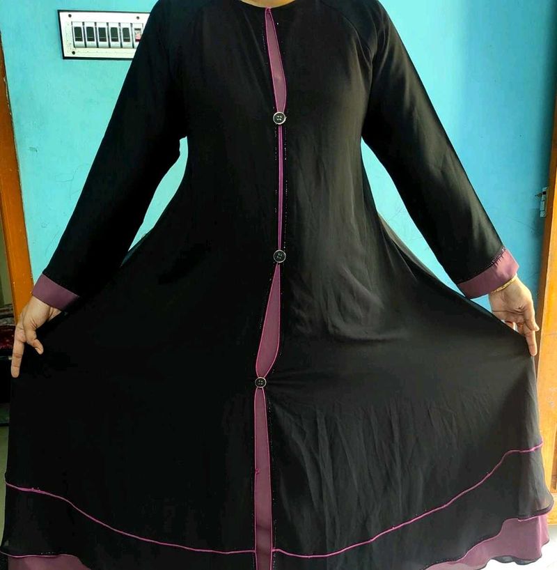 Abaya Tranding Model