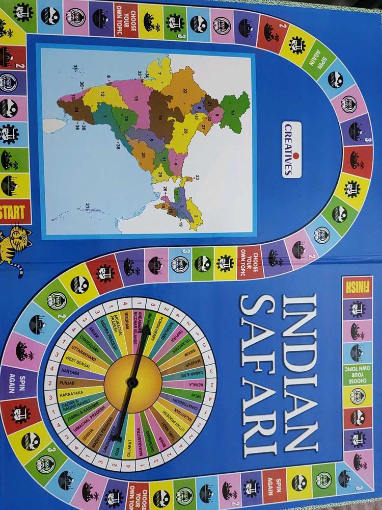 Indian Safari General Awareness Game