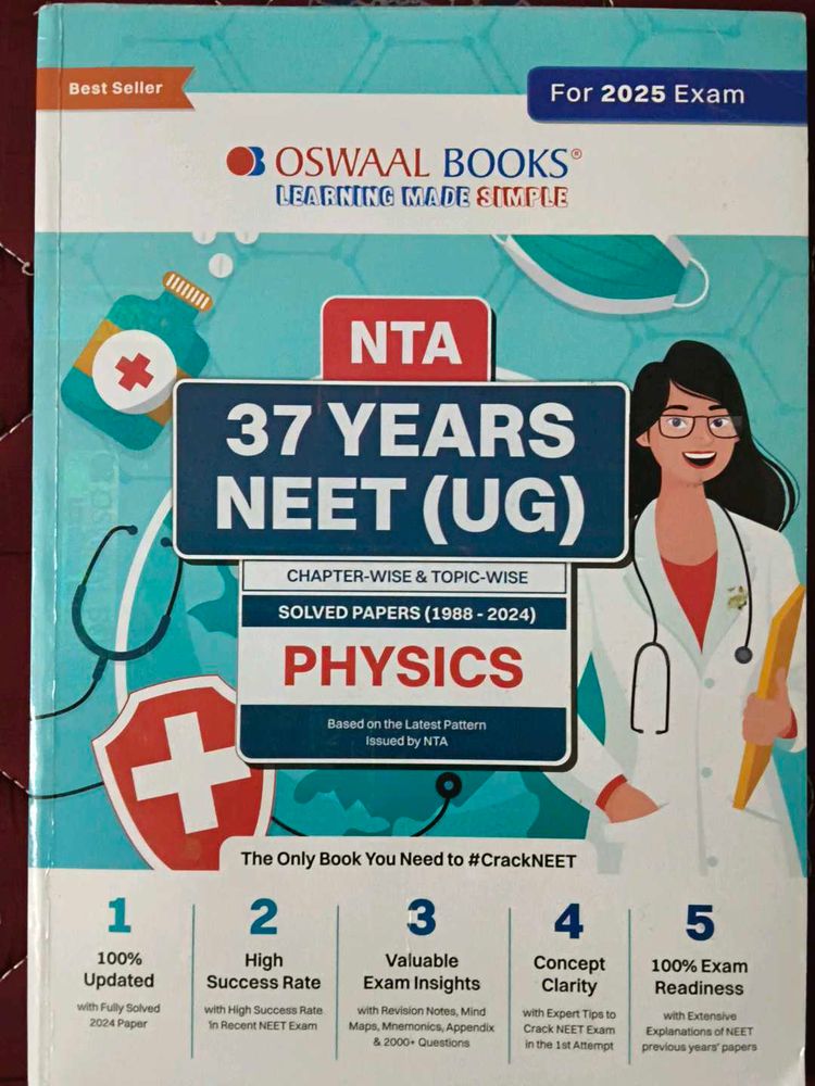 NEET Physics Solved Papers