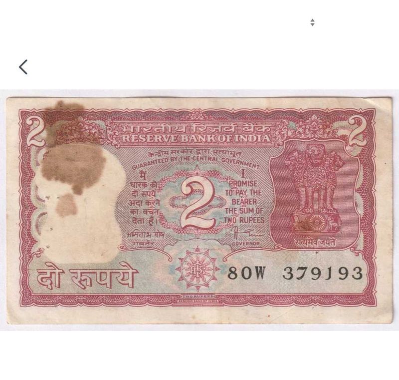 Rare Signed By Amitabh Gosh