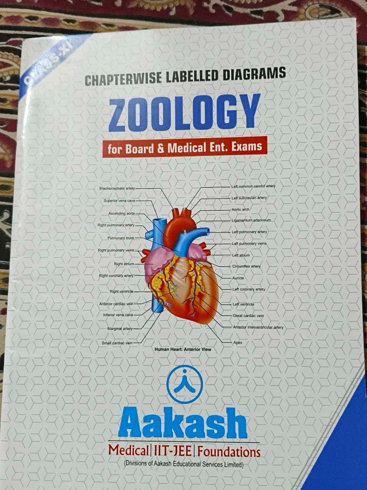 class 11th labelled diagram book.