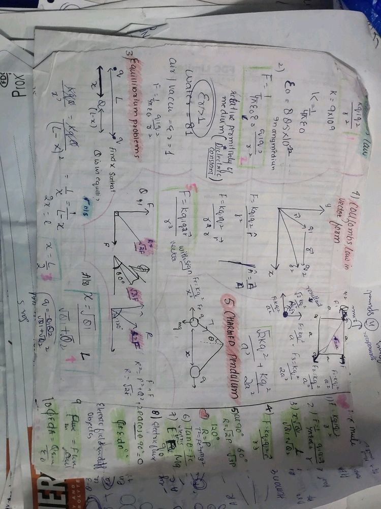 Neet Handwritten Formula Notes