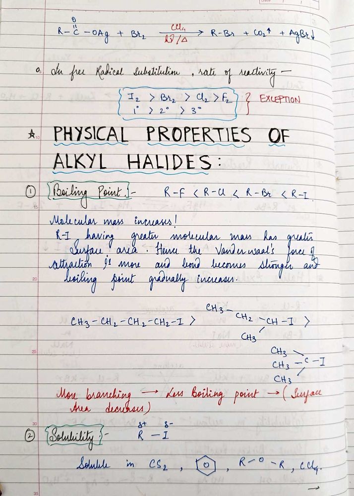 Class Notes : Chemistry 12th Standard