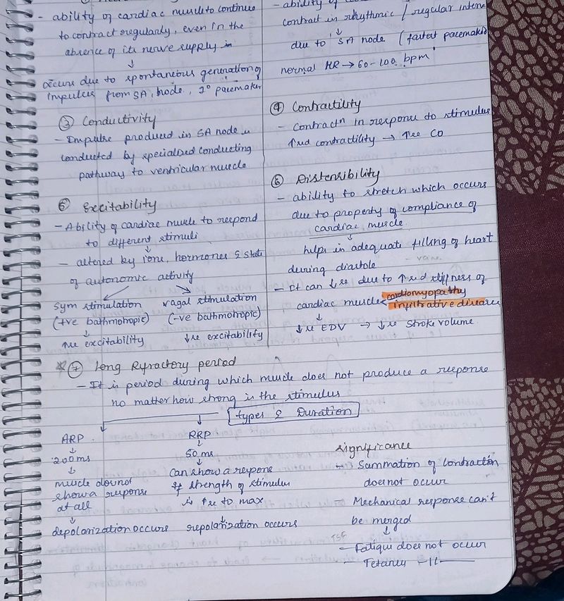1st Year Hand Written Medical Notes