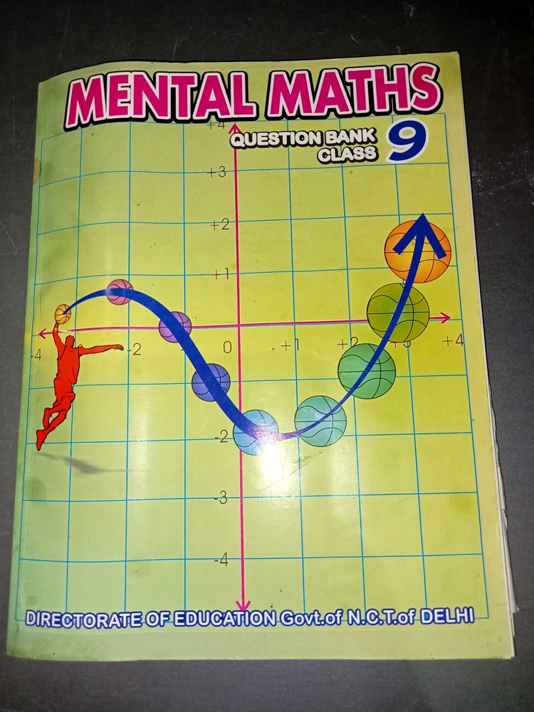 Mental Maths Class 9th