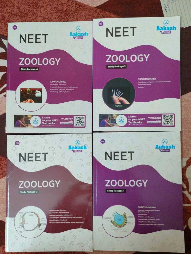 Aakash Zoology Module