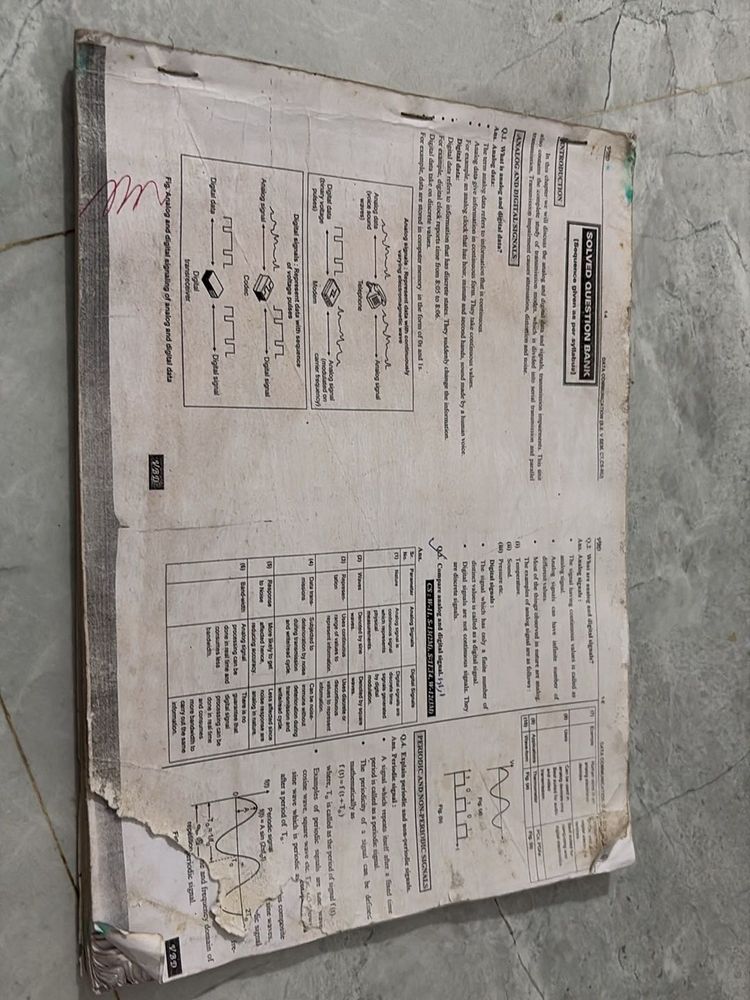 VBD BE Sem5 Data Communication