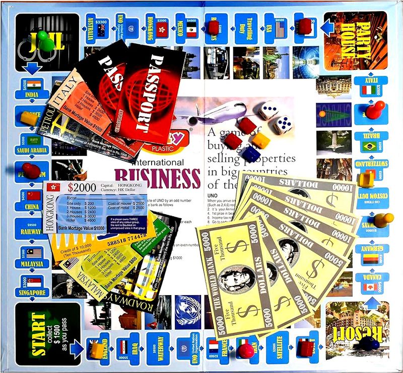 ⚡🗣️Fun4You International Business Game - Exciting