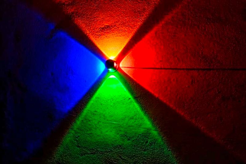 RGB Wall Spotlight Like New