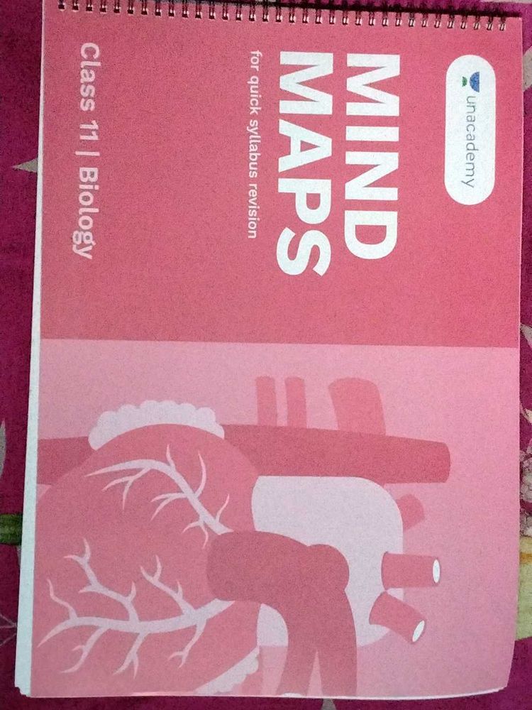 Unacademy Mind Maps - Class 11 Biology