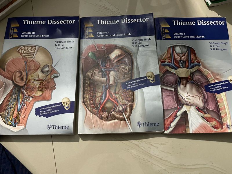 Thieme Dissector Set