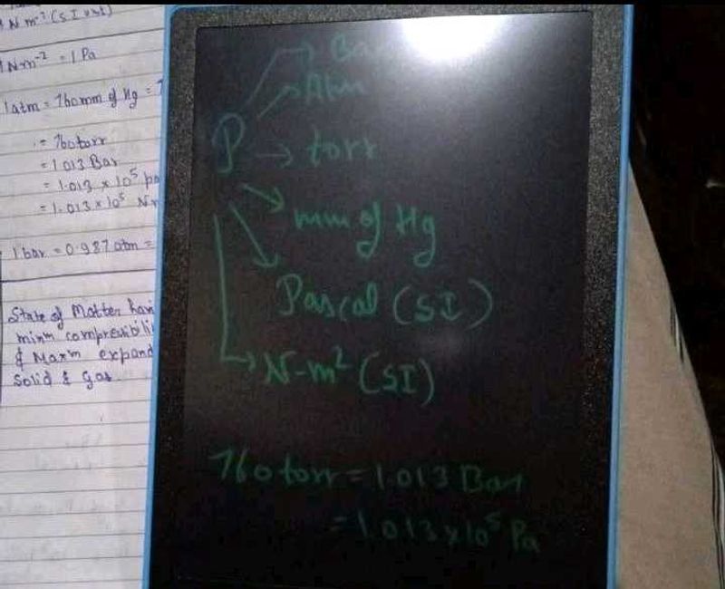 Tablet