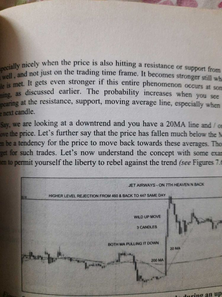 Understanding Financial Trends