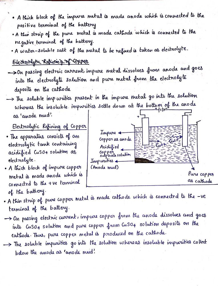 Metals And Non-metals Handwritten Notes Class 10