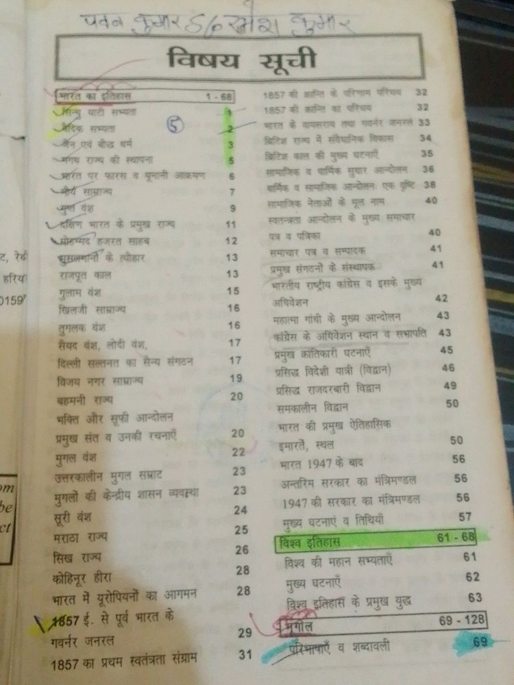 GS , Gk  For Competitive Exams