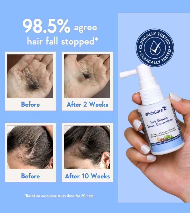 Wishcare Hair Growth Serum Concentrate