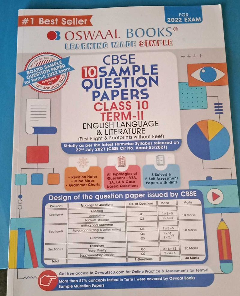 Class 10 CBSE English Language And Literature
