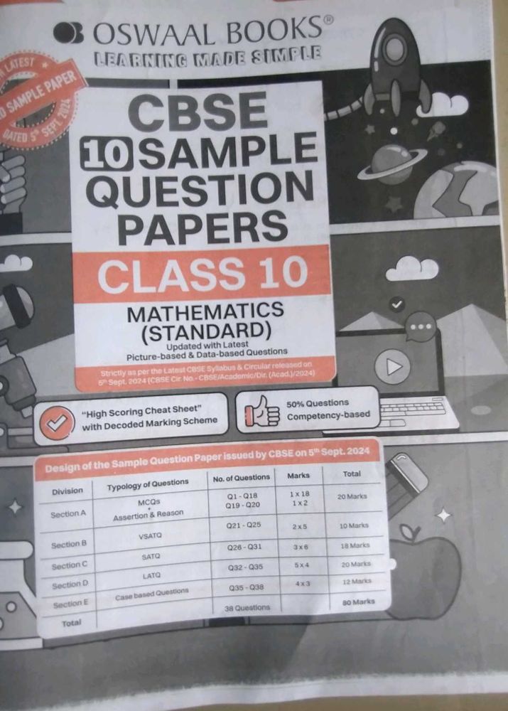 Class 10 Sample Papers (2024-25)