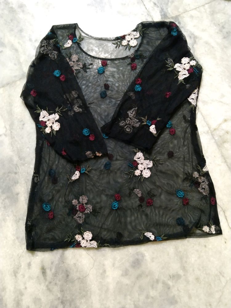 Net  Top Size (M)
