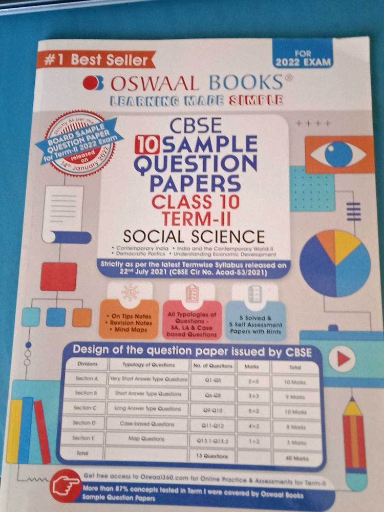 Class 10 CBSE Social Science