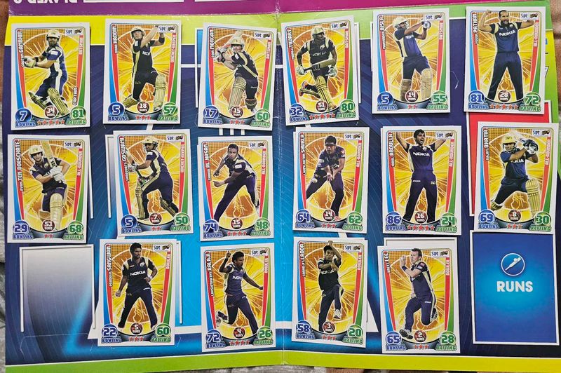 Topps Cricket Attax Kolkata Knight Riders 2012 IPL