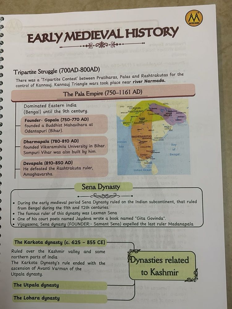 Medieval History SSC Notes