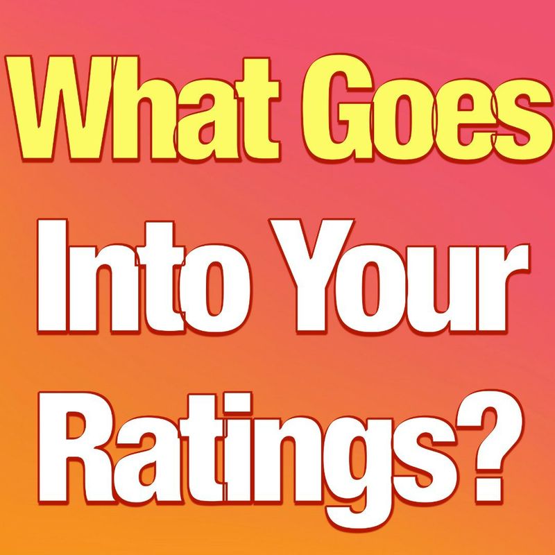 About Your Rating