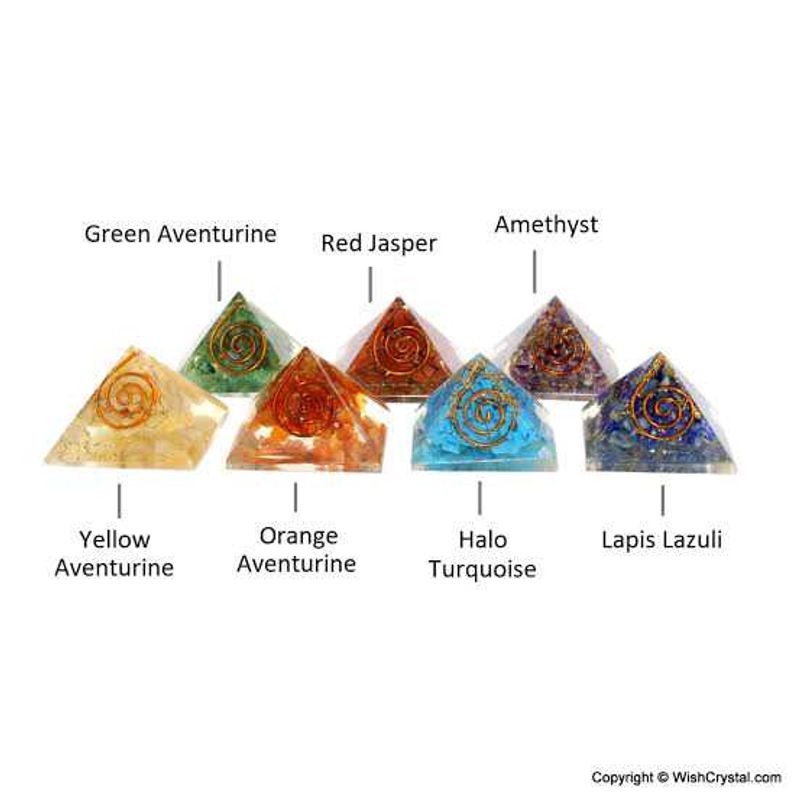 Orgone 7 Chakra Pyramid Set