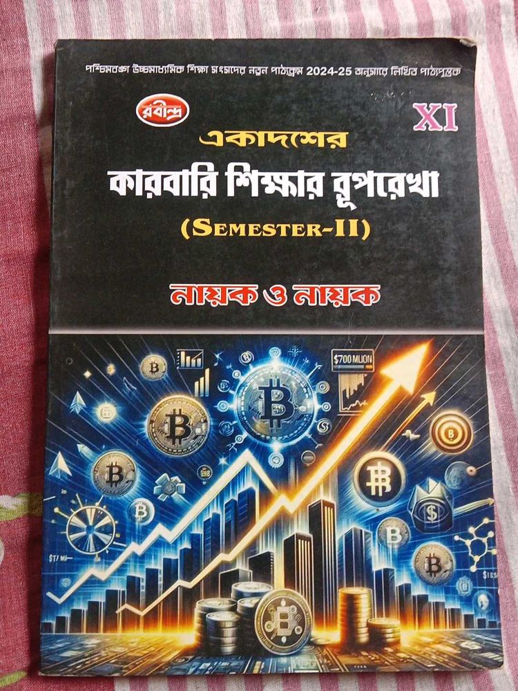 Business Studies - XI semester 2