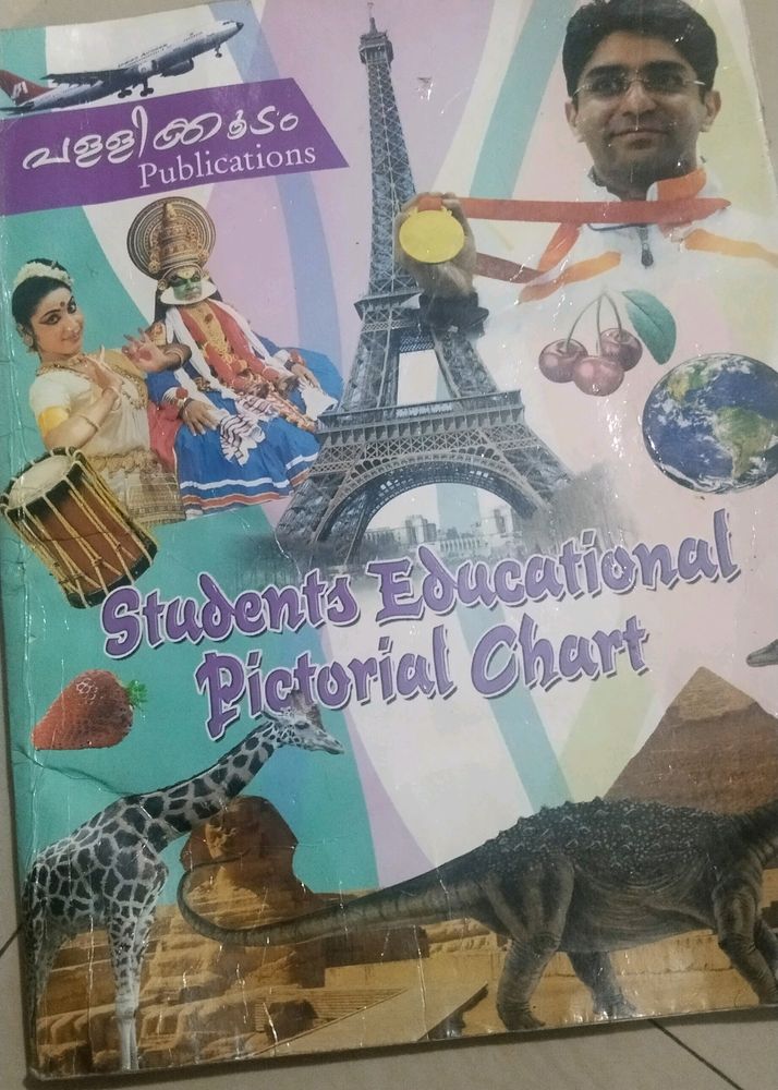 Student Educational Pictorial Chart