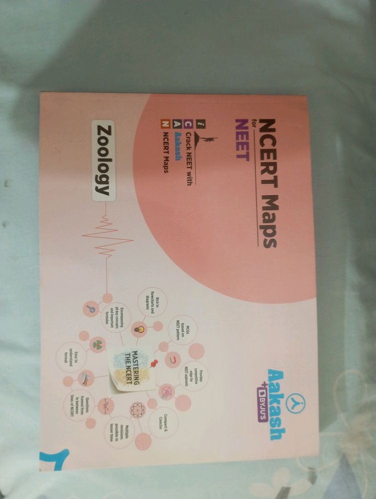 Mind Maps For Neet By Aakash Institute