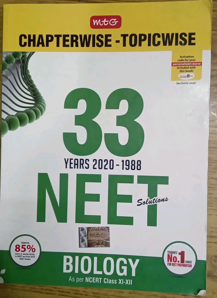 33 Years 2020-1988 NEET BIOLOGY Chapter wise-Topic Wise Previous Years Questions  Per NCERT