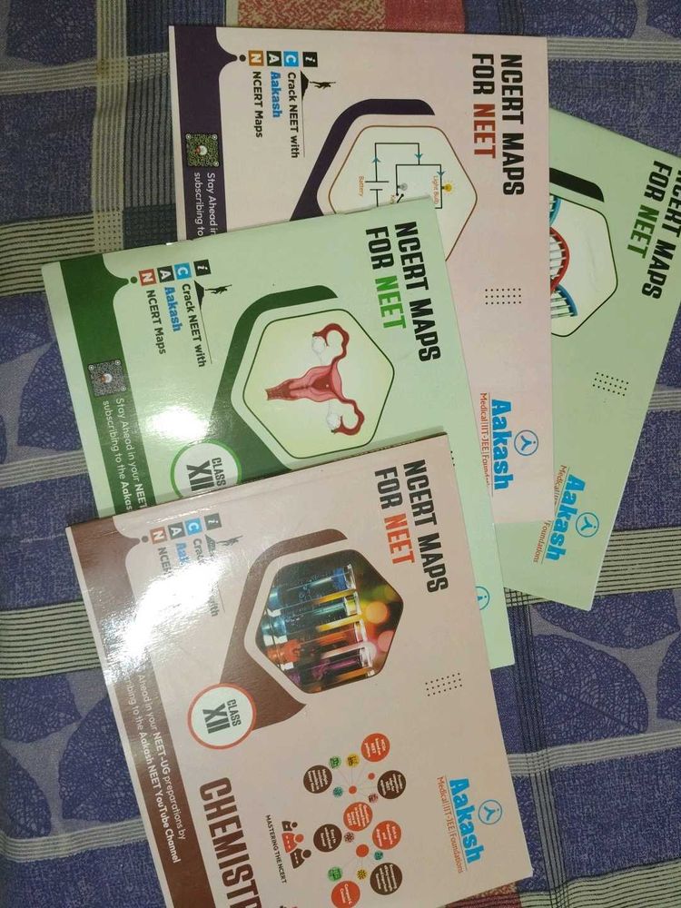 NCERT Mind Maps for 2026 NEET Bio+Phy+Chem