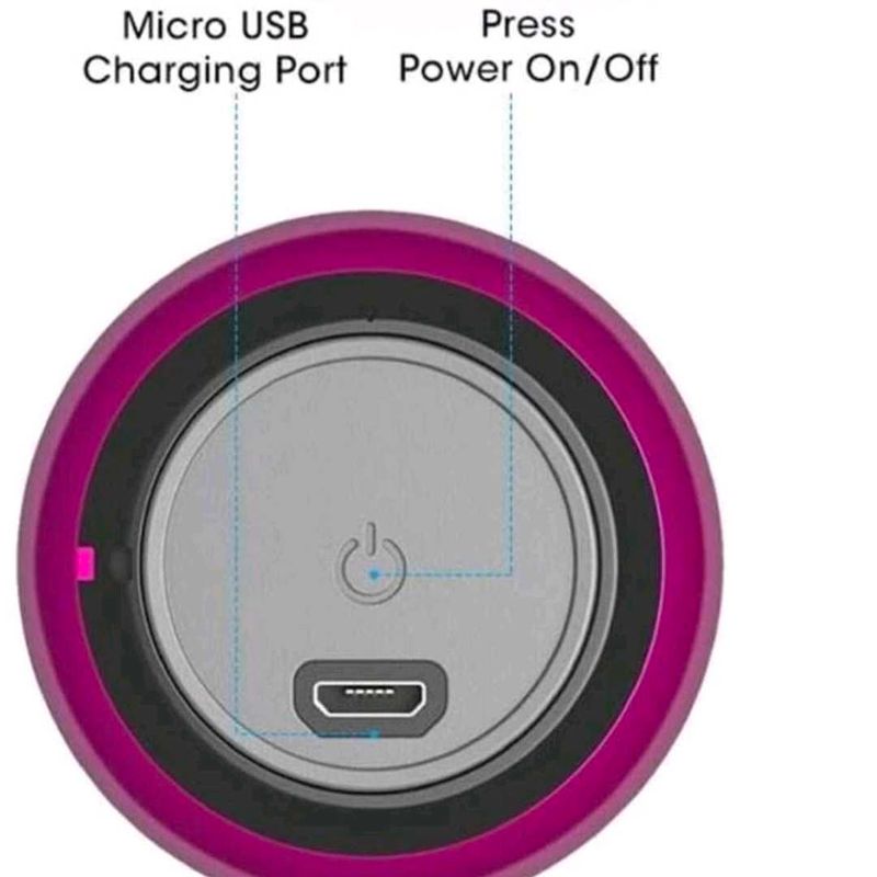 Mini Bluetooth Speaker