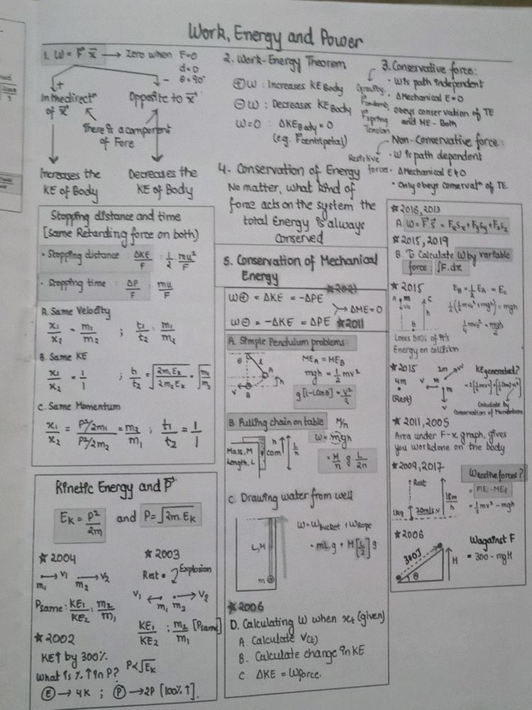 Physics FORMULA // For Phys. Lovers