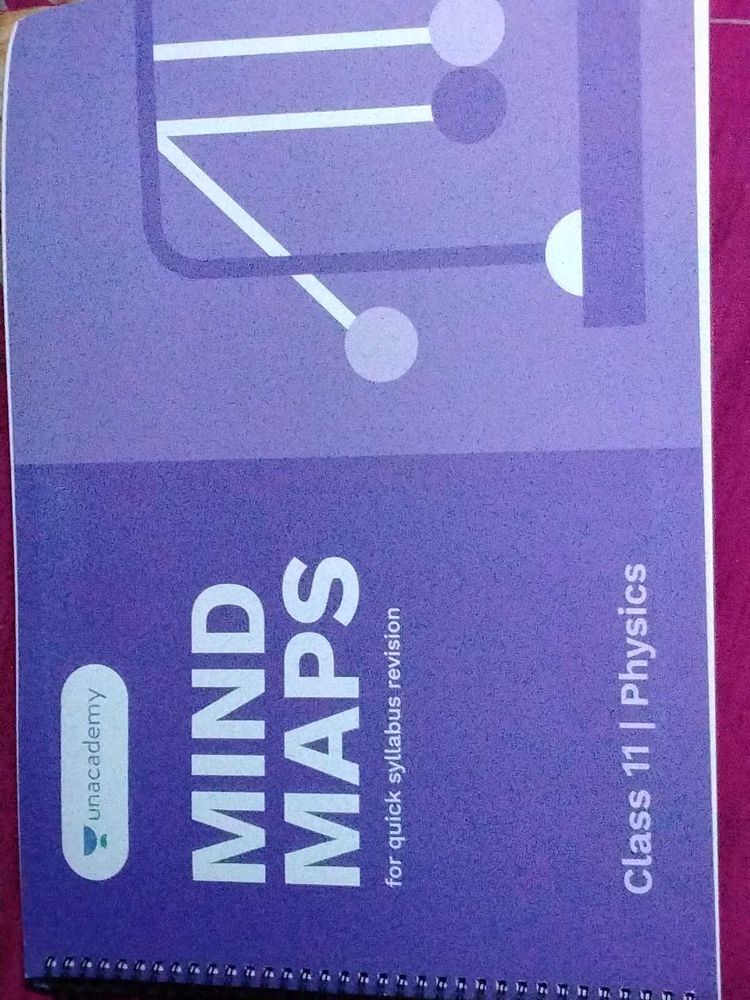 Class 11 Physics Mind Maps