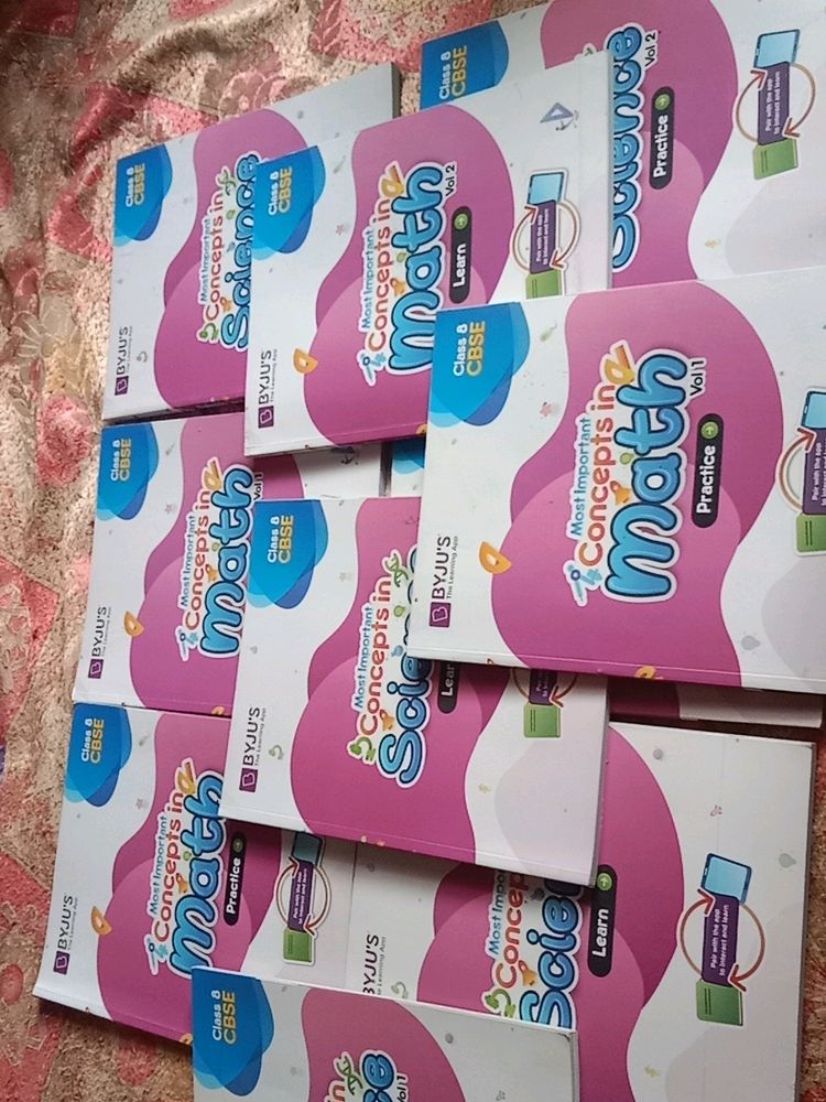 Byjus important Concepts For 8th Cbse