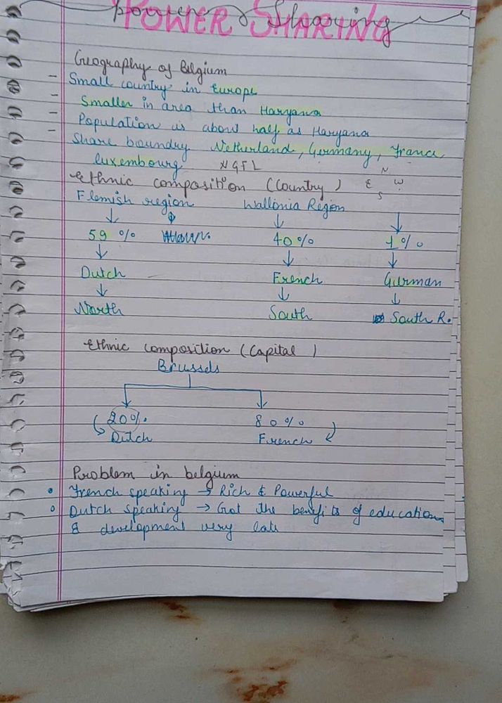 Udaan Pw Notes