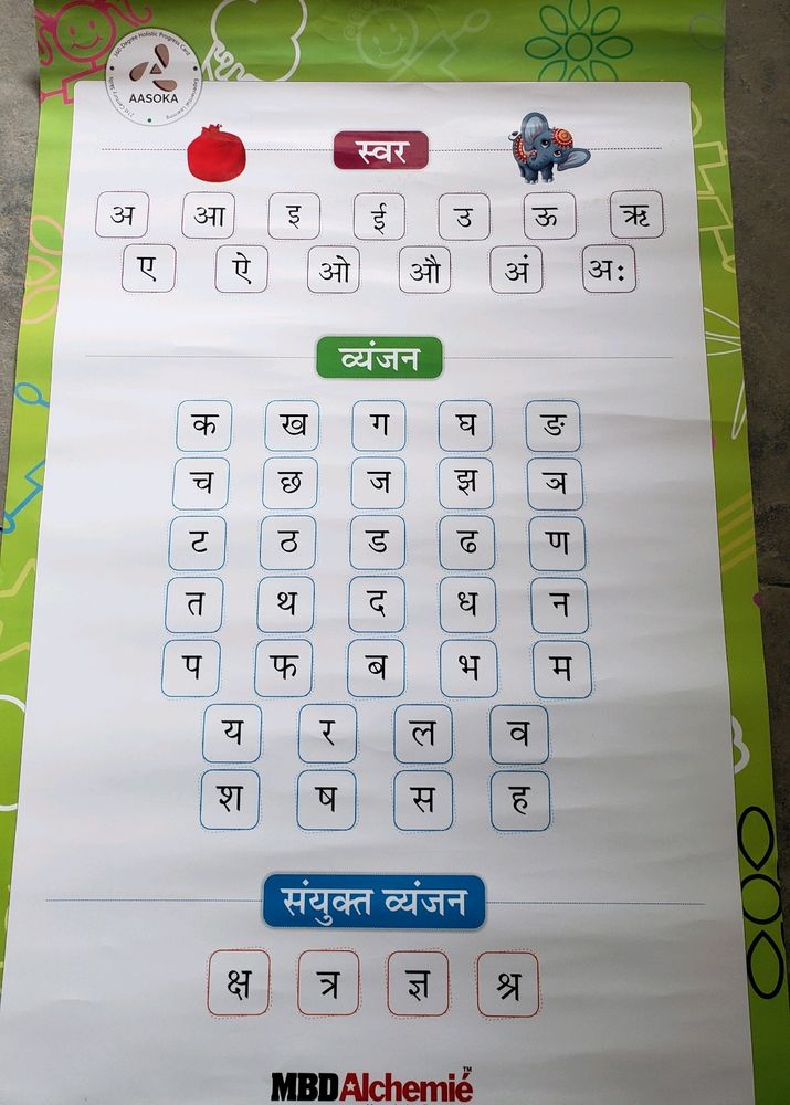 Hindi Chart
