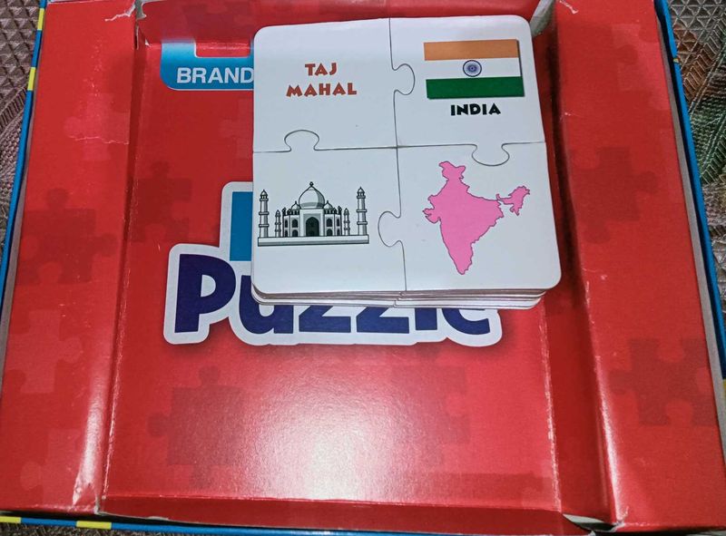 Know The World
