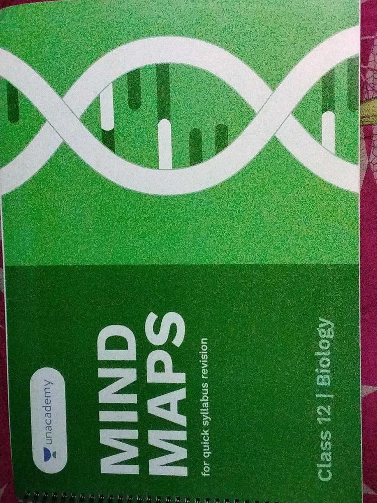 Class 12 Biology Mind Maps