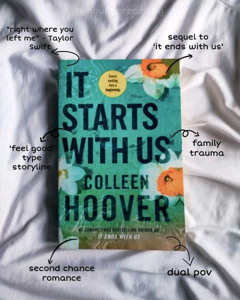 It Starts With Us by Colleen Hoover